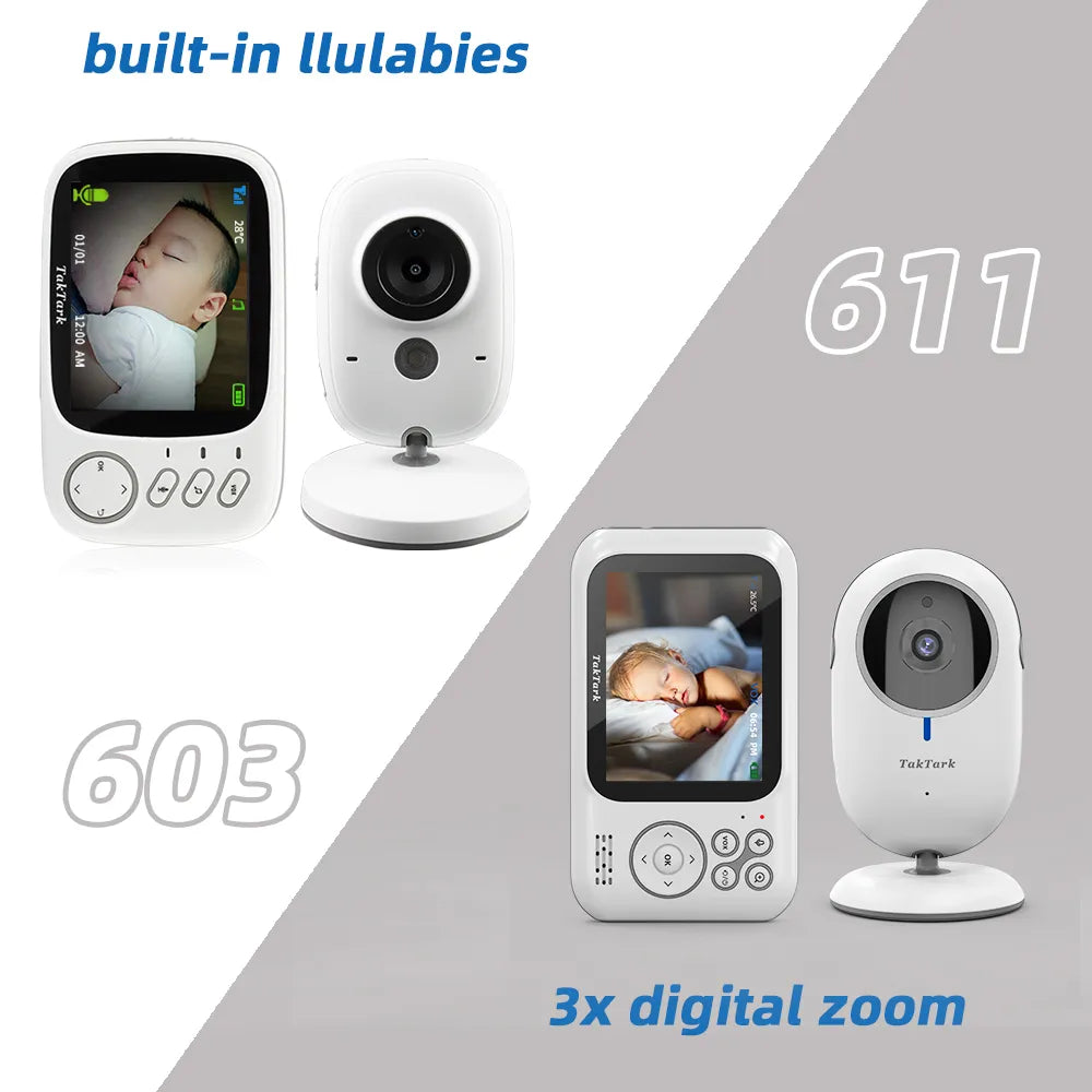 VisionGuard Pro: 3.2-Inch Wireless Video Baby Monitor with High Resolution, Night Vision, and Temperature Monitoring