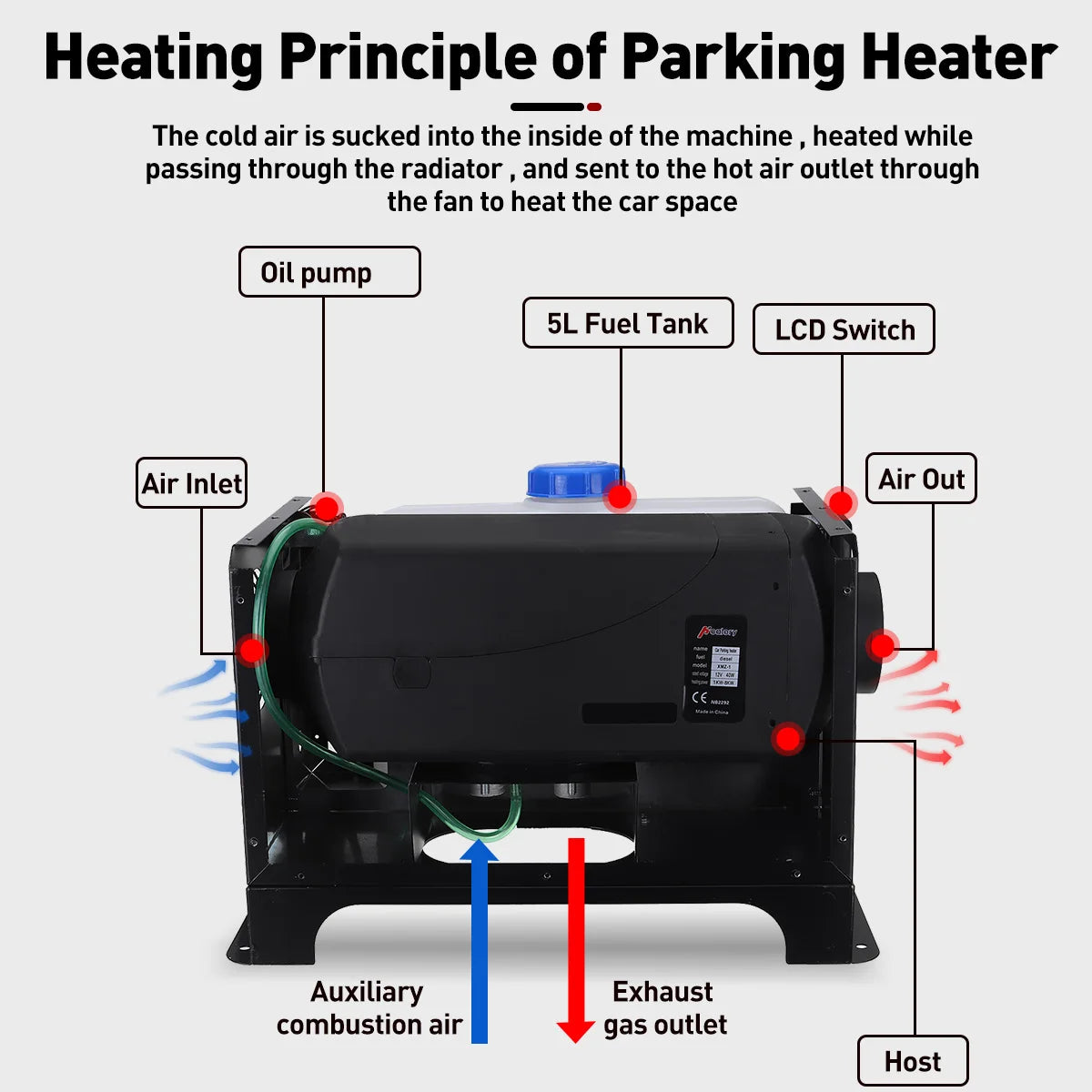 HeatMaster Pro 12V Diesel Air Heater: All-in-One Car Heater, LCD Monitor, Quick Heat for Trucks and Buses – Parking Warmer Excellence