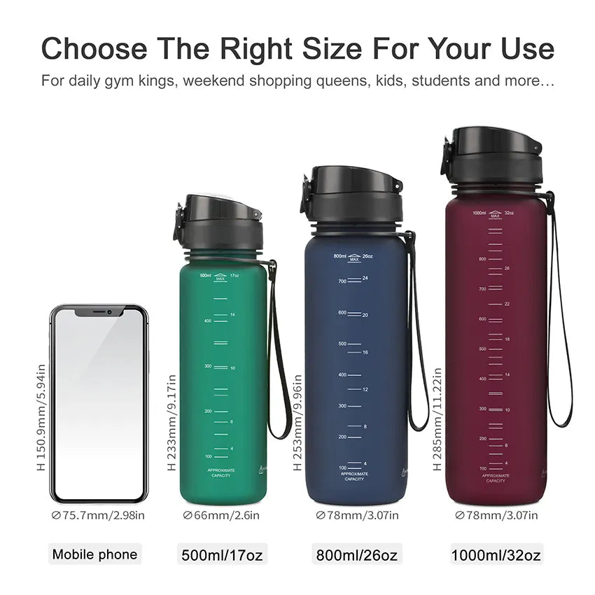 FitFlow ProSport: BPA-Free Leak-Proof Shaker.