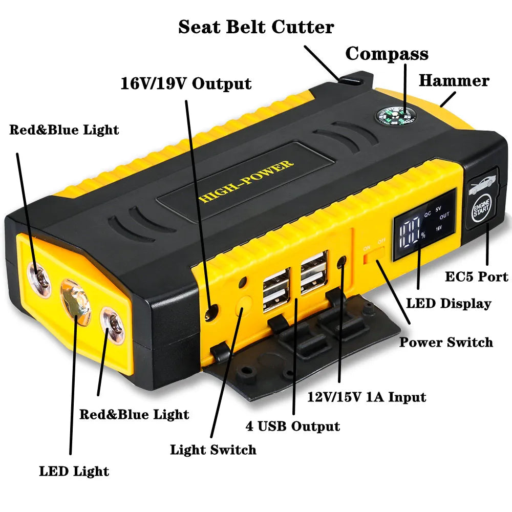 GKFLY 16000mAh Car Jump Starter: Power Bank, Battery Booster Charger, and 12V Starting Device. Your Reliable Companion for Petrol and Diesel Cars – The Ultimate Car Starter Buster